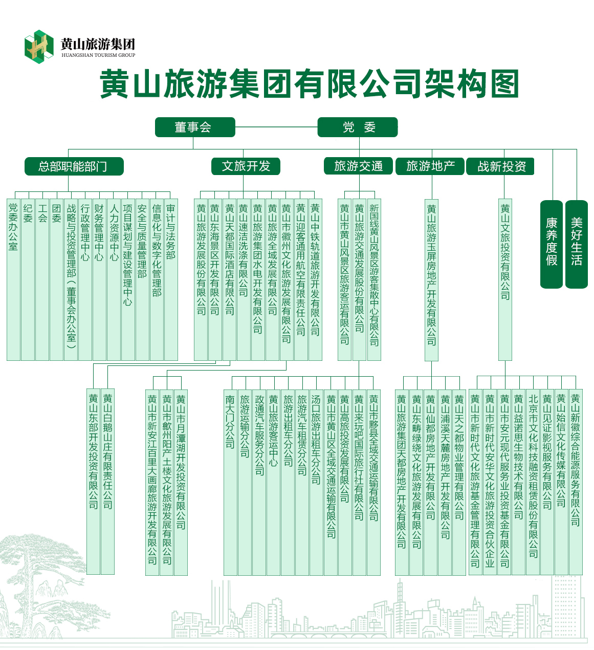 BB视讯·(中国)集团-官网